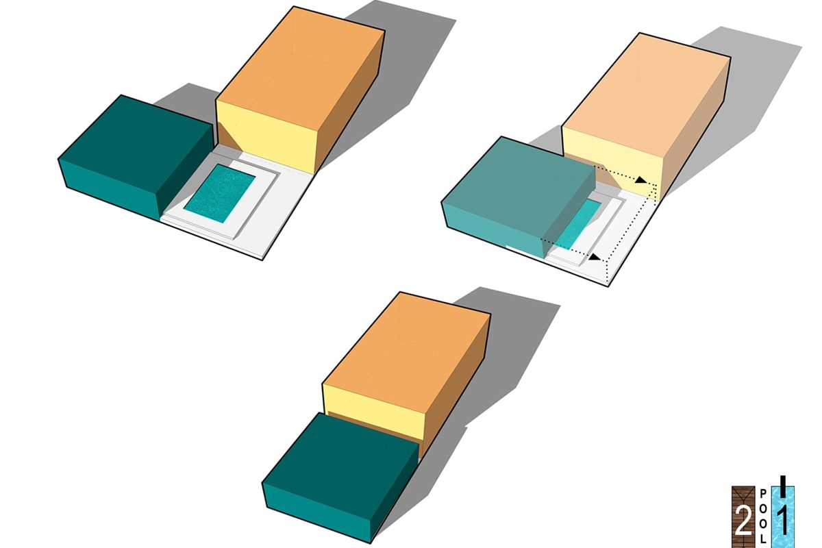 Déplacement transversal